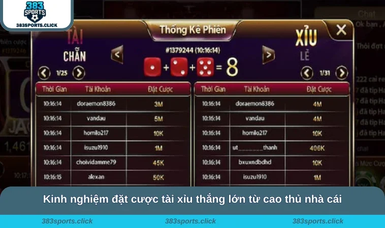 Kinh nghiệm đặt cược tài xỉu thắng lớn từ cao thủ nhà cái